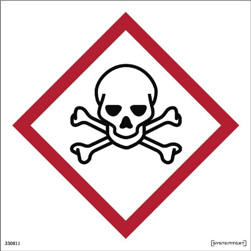 Skylt CLP-symbol giftiga ämnen